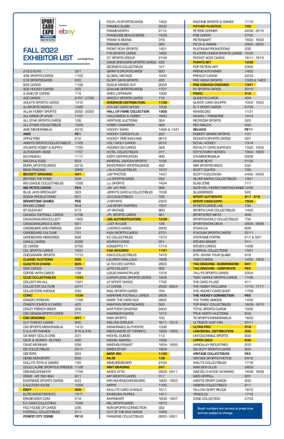 Dealers Sport Card Expo Toronto